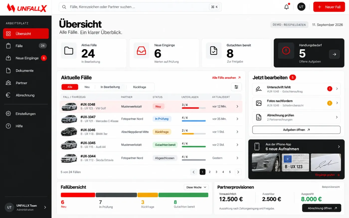 UNFALLX Dashboard als Beispiel einer Web-Anwendung